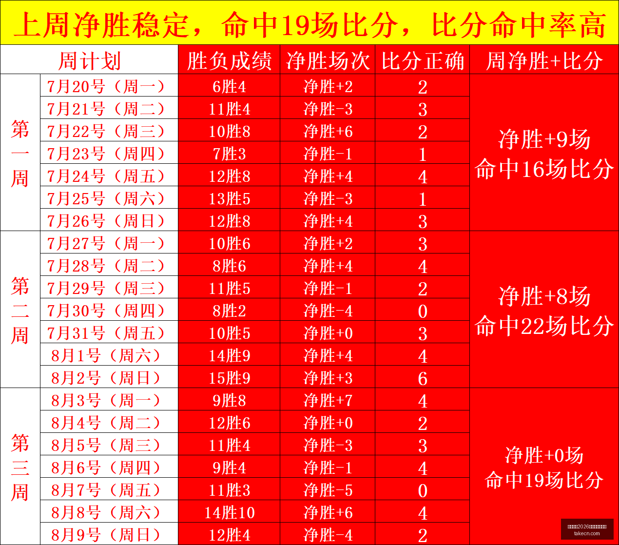 深度解析,穆斯卡特强,避免过分纠,国际足联2026世界杯投注平台,世界杯投注,2026世界杯,足彩推荐,世界杯博彩,在线投注,足球赛事预测,世界杯赛程,世界杯投注攻略