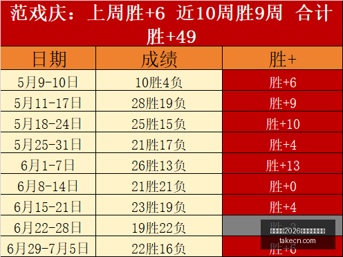 国际足联,世界杯投注,平台,国际足联2026世界杯投注平台,世界杯投注,2026世界杯,足彩推荐,世界杯博彩,在线投注,足球赛事预测,世界杯赛程,世界杯投注攻略