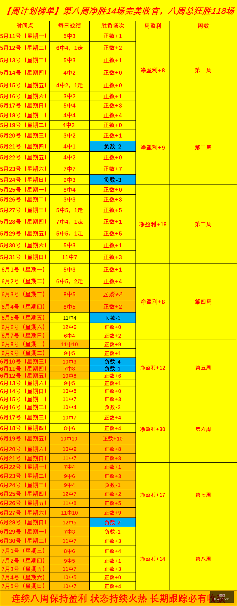 三星发布,寸入门级,笔记本,伟德体育,伟德体育官网,伟德体育app,伟德体育平台