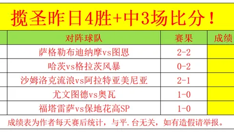 巴西杯焦点对决：瑞模贝雷桑托斯，精彩赛事前瞻指南
