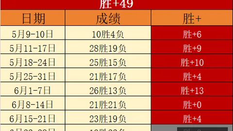 国际足联2026世界杯投注平台 025841