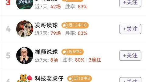 公募基金新规来袭：5000万门槛低至发行权益基金，监管严打窄基漂移隐患